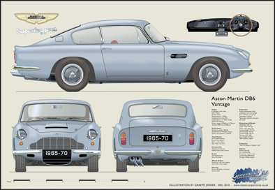Aston Martin DB6 Vantage 1965-70